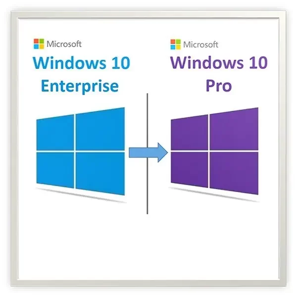 Windows 10 Enterprise’dan Pro’ya Yükseltme