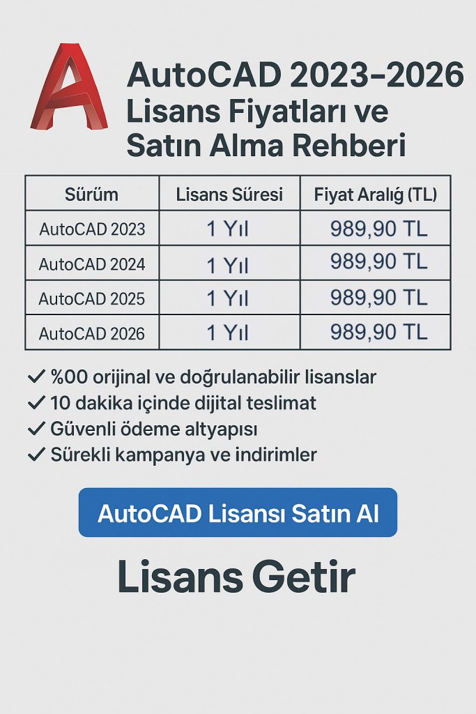 Autocad Lisans Fiyatları